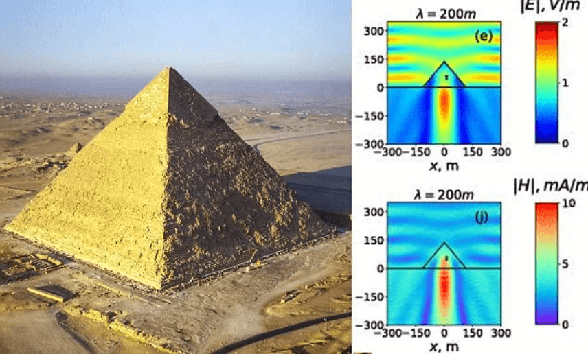 Were The Giza pyramids An Energy Producing Power Plant? 30