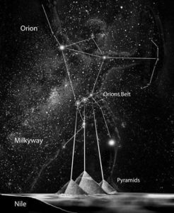 Purpose of the Pyramids Orions Belt