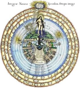 The seven gates hermetics