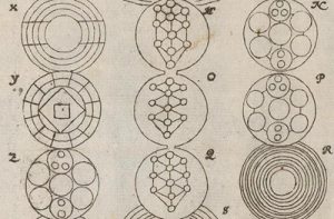 The seven gates kabbalah 
