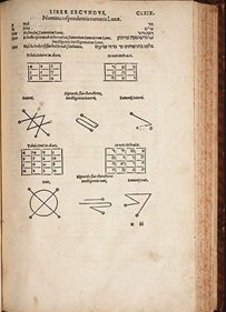 The Seven-Pointed Star Ancient Symbolism 65 Seven-Pointed Star occult