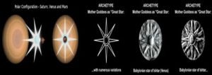 The Seven-Pointed Star Ancient Symbolism 67 Seven-Pointed Star saturn