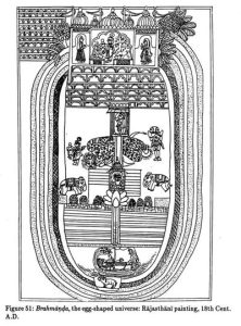 The Cosmic Egg Myth hindu 