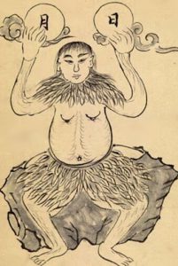 The Primordial World Being Pangu