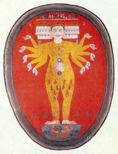 The Primordial World Being Purusha 